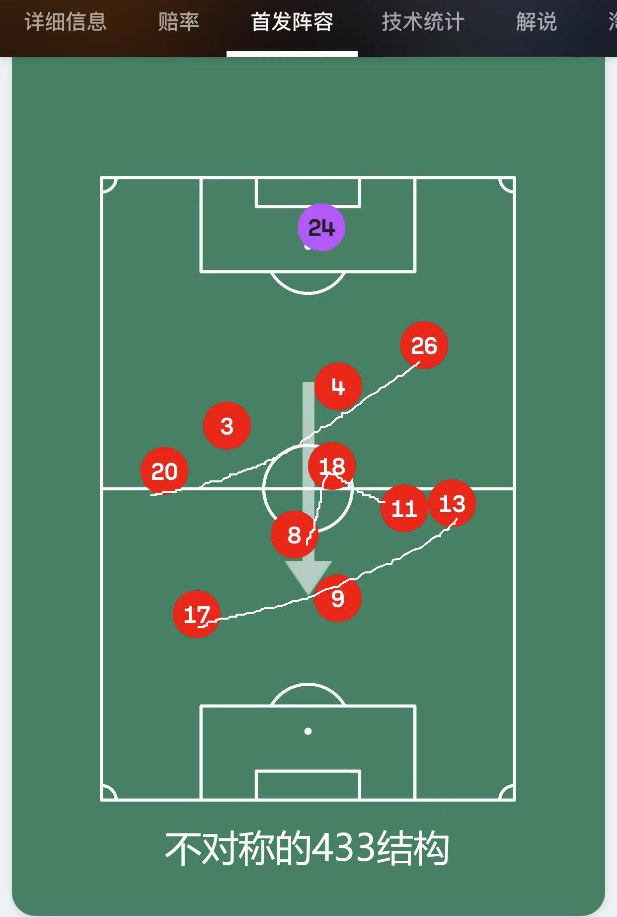 米兰体育官网登录网址-曼联战术布置详解，主帅重点强调防守反击的简单介绍
