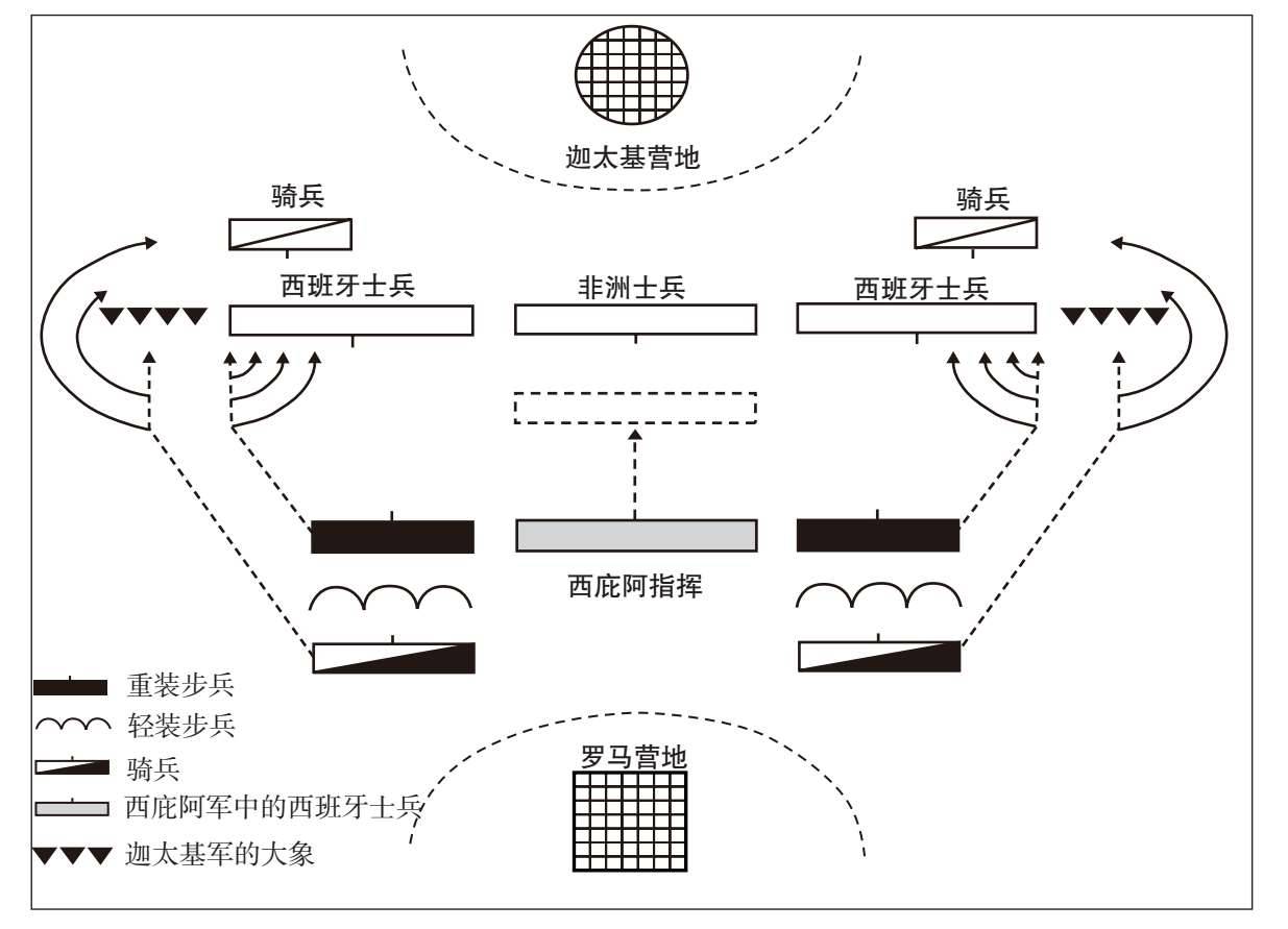 布宜诺斯艾利斯独立战术布置详解，主帅重点强调防守反击的简单介绍