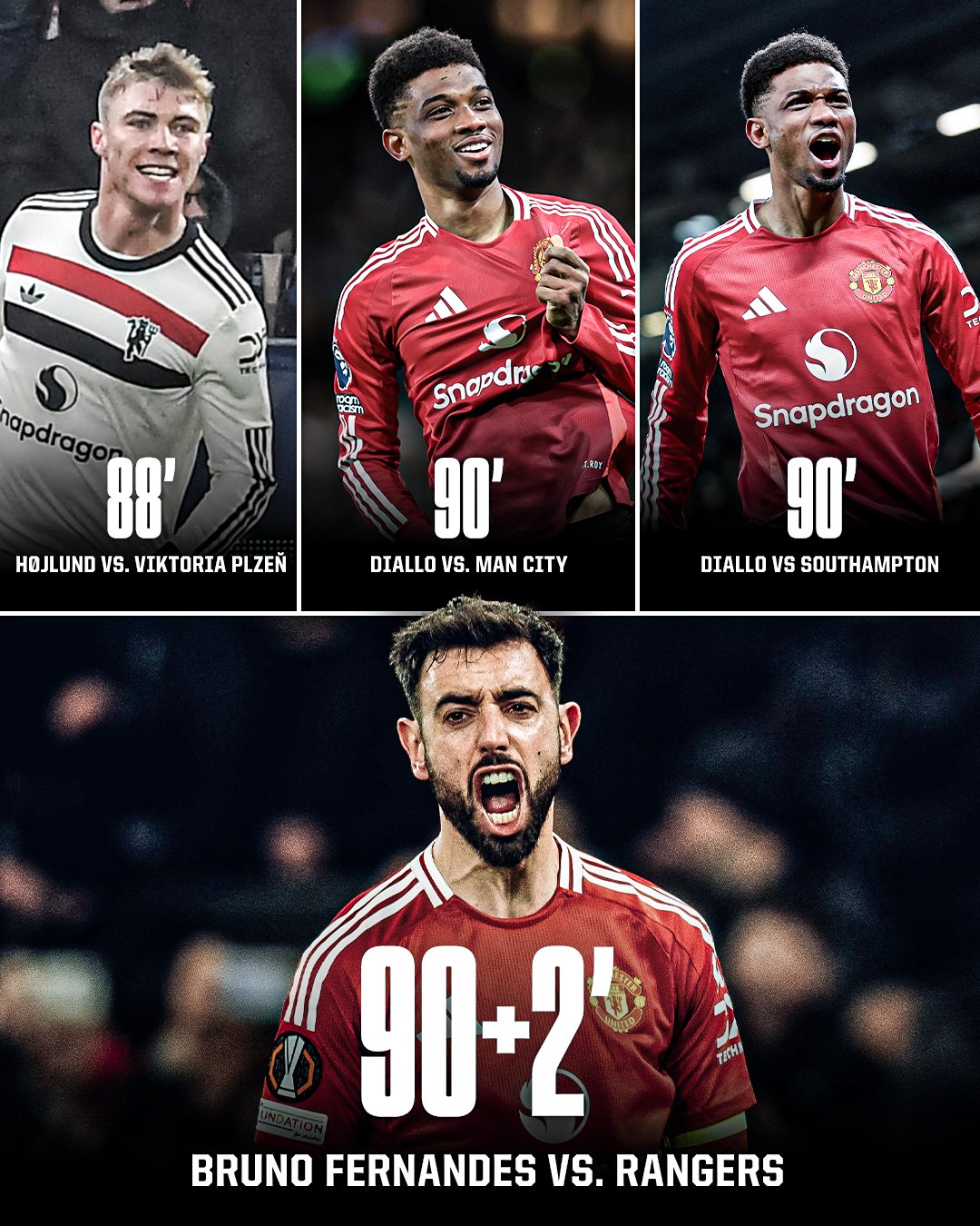 曼联体能训练升级，备战西悉尼流浪者半决赛的简单介绍