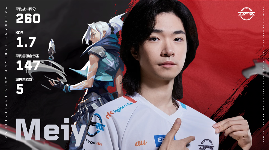 米兰体育网址-包含无畏契约现场爆点不断，怒海狂鲨率先晋级，锁定晋级资格的词条