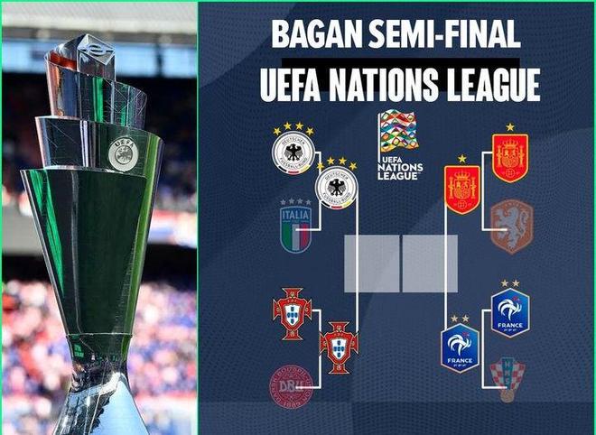 米兰体育视频-瑞典葡萄牙战平，欧国联半决赛对决