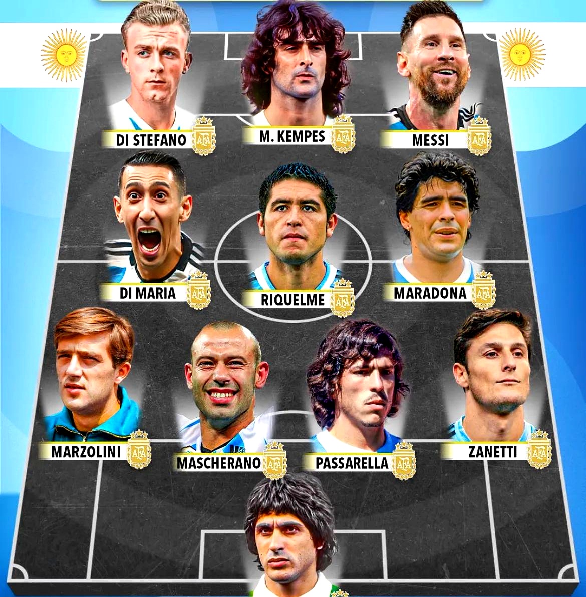 米兰体育在线-阿根廷与巴西的名将在赛场上交锋