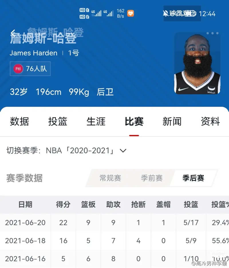 多特蒙德队长带伤上阵，帮助球队逆转战局