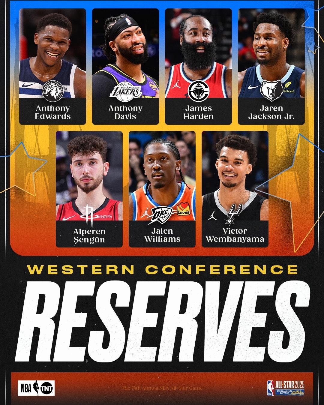 欧洲篮球巨星入选全明星阵容