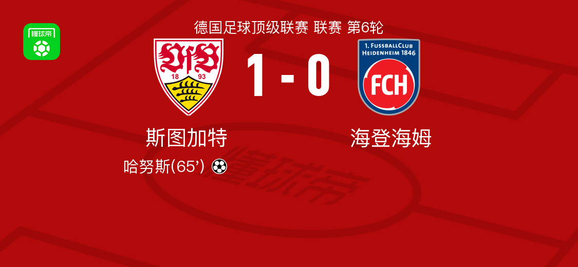 米兰体育网页版入口-斯图加特队员全力以赴，助球队夺得胜利的简单介绍