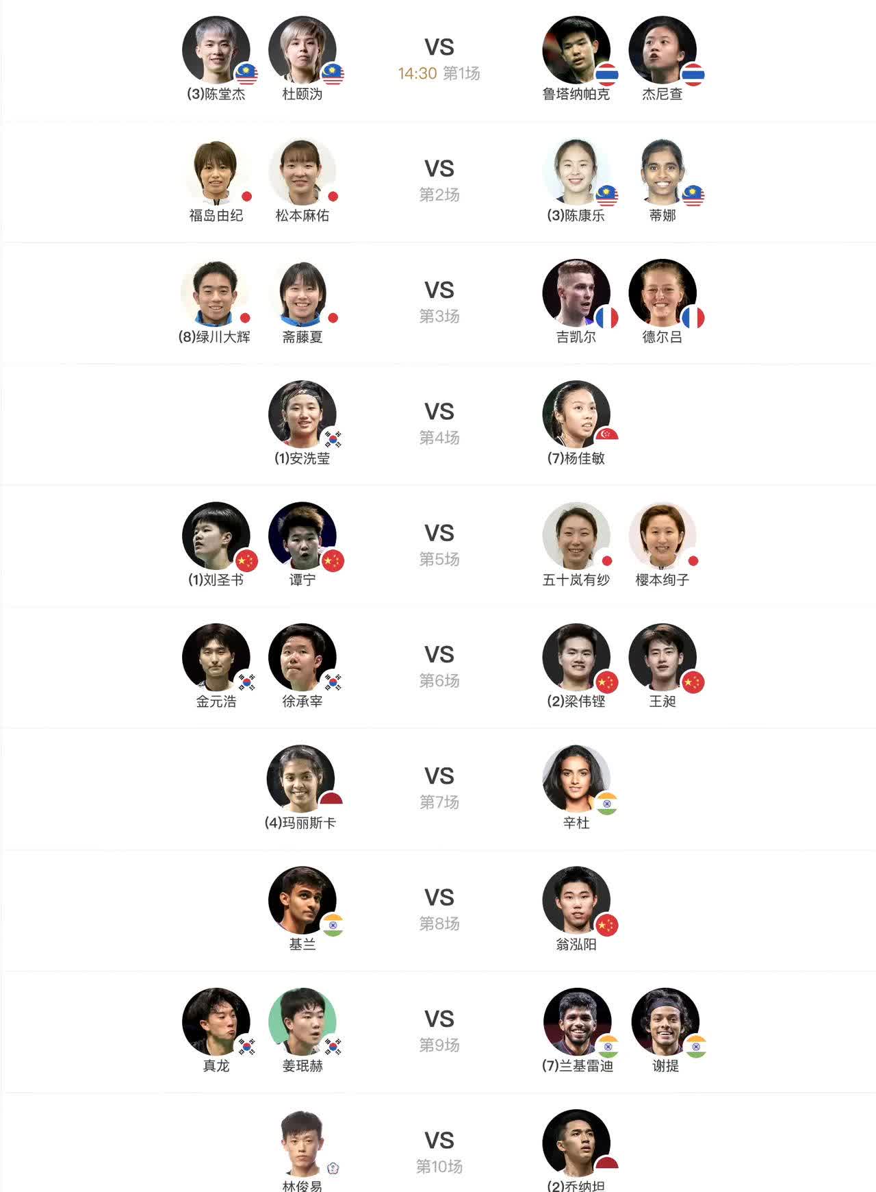 米兰体育培训-印度选手刷新自己记录，勇夺比赛第一